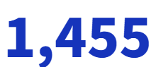 1,455